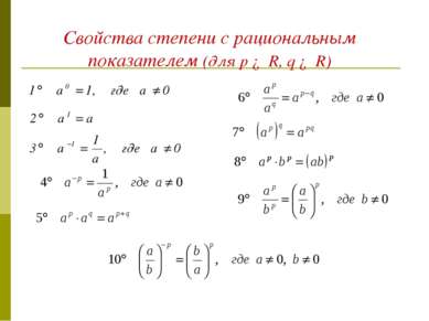 Свойства степени с рациональным показателем (для p ∈ R, q ∈ R)