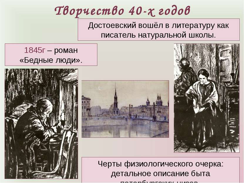 Творчество 40-х годов 1845г – роман «Бедные люди». Достоевский вошёл в литера...
