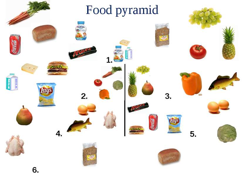 Food pyramid 1. 2. 3. 4. 5. 6.