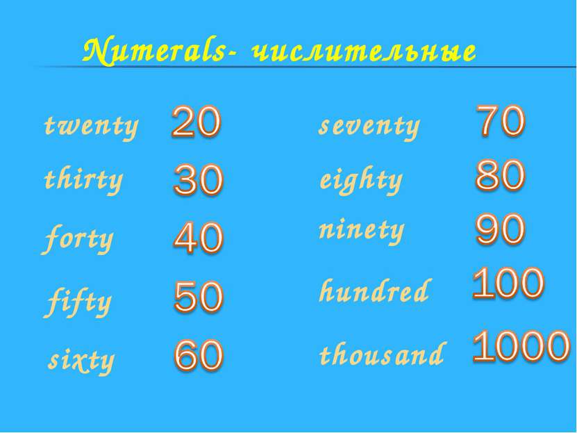Numerals- числительные twenty thirty forty fifty sixty seventy eighty ninety ...