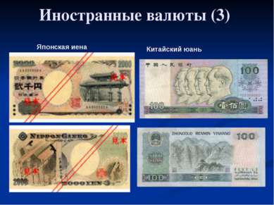 Глава 5. Экономика мира 33. Обменные курсы валют Японская иена Китайский юань...