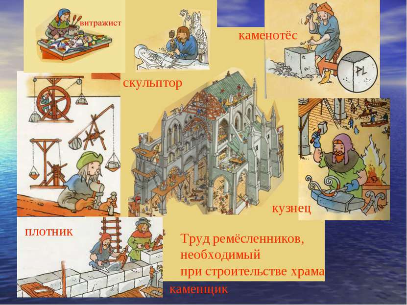 Труд ремёсленников, необходимый при строительстве храма скульптор каменотёс п...