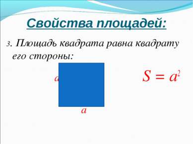 Свойства площадей: 3. Площадь квадрата равна квадрату его стороны: a S = а2 a
