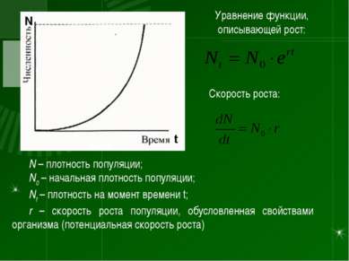 Уравнение функции, описывающей рост: Скорость роста: N – плотность популяции;...