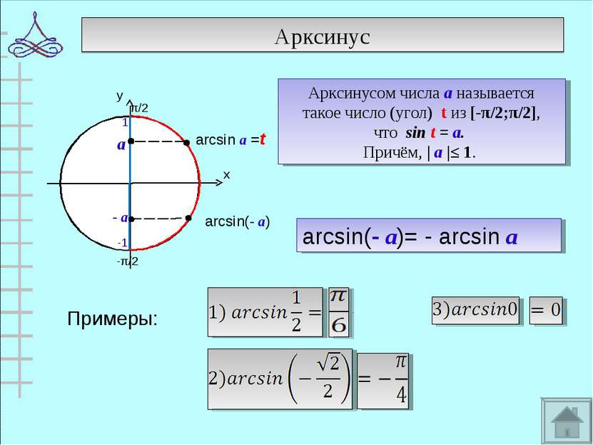 Арксинус Примеры: а - а arcsin(- а)= - arcsin а Арксинусом числа а называется...