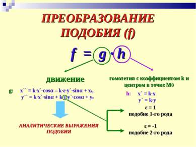 ПРЕОБРАЗОВАНИЕ ПОДОБИЯ (f) f = g ∙ h движение гомотетия с коэффициентом k и ц...