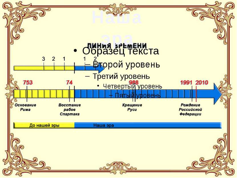 Презентация "Счет лет в истории" (5 класс по учебнику "История. Древний мир" В.И