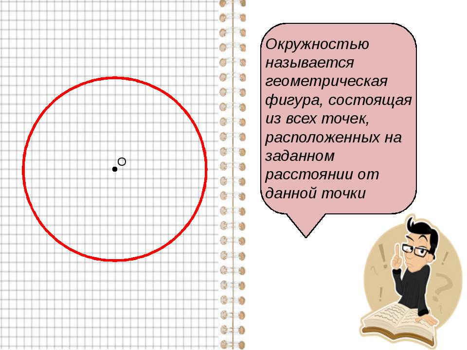 Почему круг назвали кругом. Что называется окружностью. Окружность это фигура. Какие фигуры называют окружностью. Окружность это Геометрическая фигура состоящая из.