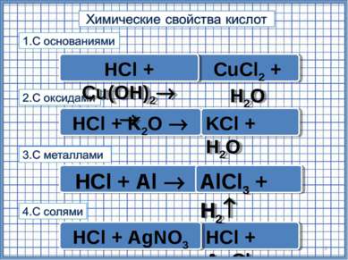 * CuCl2 + H2О HCl + Al HCl + AgCl HCl + K2О HCl + Cu(ОН)2 KCl + H2О AlCl3 + H...