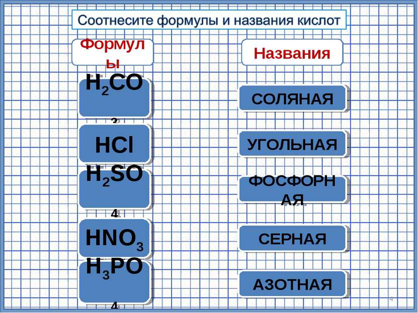 Названия H2SO4 HNO3 H3PO4 ФОСФОРНАЯ СЕРНАЯ АЗОТНАЯ * H2СО3 УГОЛЬНАЯ HСl СОЛЯН...