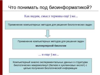 Что понимать под биоинформатикой? Как видим, смысл термина ещё ỳже... Примене...