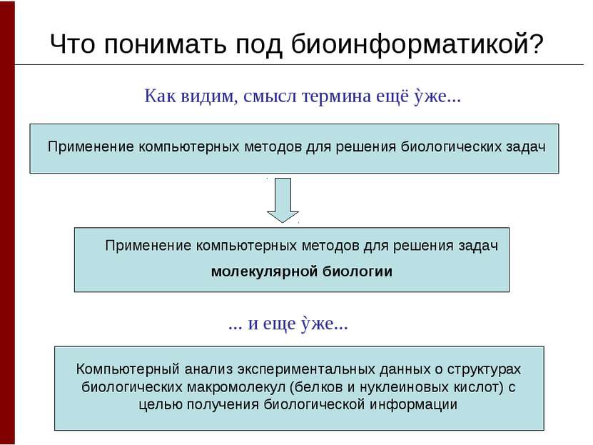 Что понимать под биоинформатикой? Как видим, смысл термина ещё ỳже... Примене...