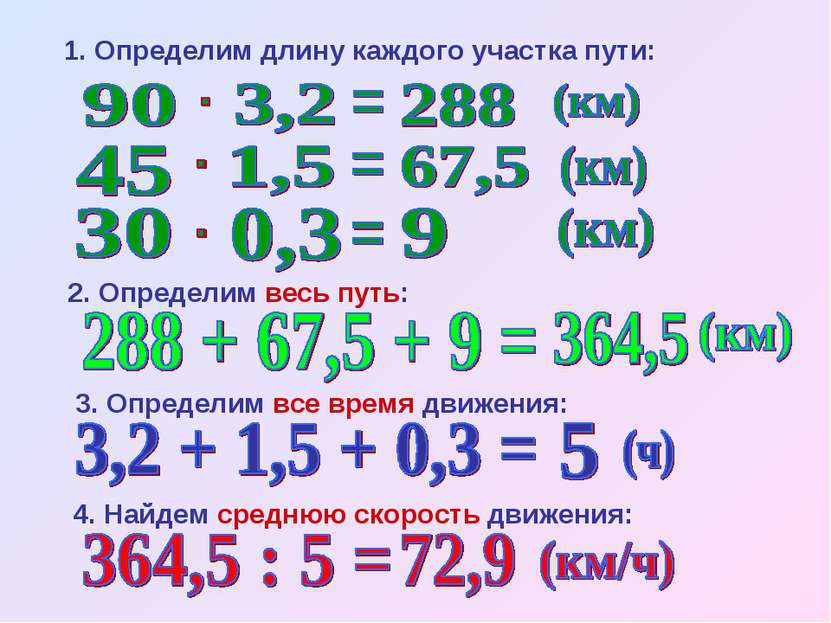Среднее арифметическое 9 чисел равно 11. Найдите среднее арифметическое 81.242.