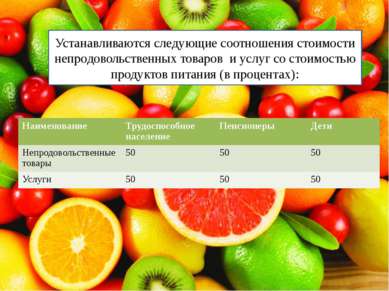 Устанавливаются следующие соотношения стоимости непродовольственных товаров и...