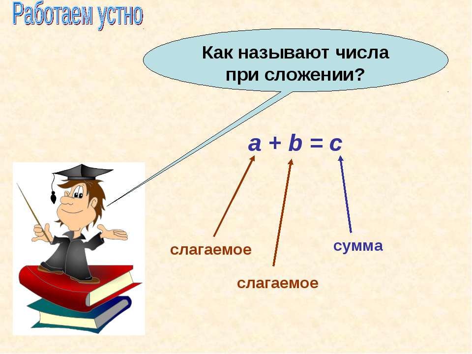 Презентация по теме уравнение 5 класс