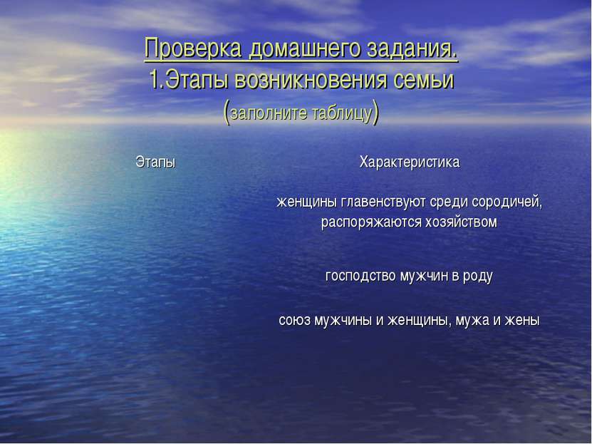 Проверка домашнего задания. 1.Этапы возникновения семьи (заполните таблицу) Э...