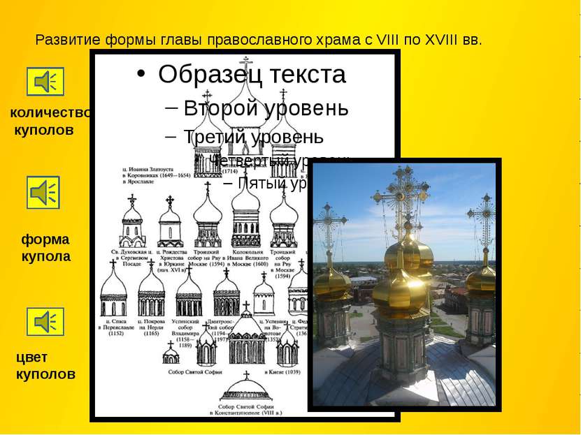 Развитие формы главы православного храма с VIII по XVIII вв. количество купол...