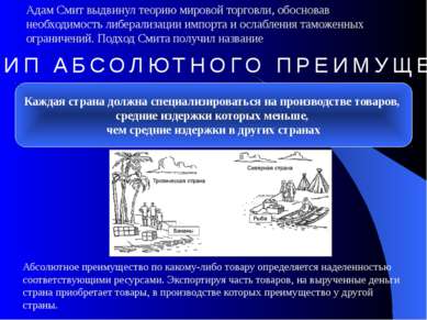 Адам Смит выдвинул теорию мировой торговли, обосновав необходимость либерализ...