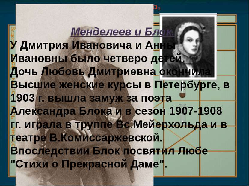 Менделеев и Блок. У Дмитрия Ивановича и Анны Ивановны было четверо детей. Доч...