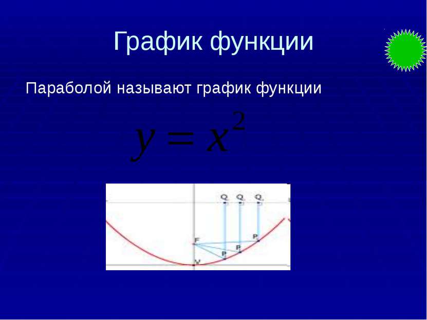 График функции Параболой называют график функции