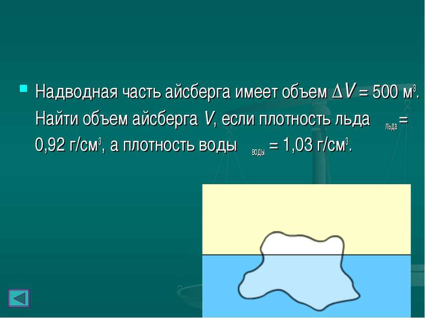 Надводная часть айсберга имеет объем ΔV = 500 м3. Найти объем айсберга V, есл...