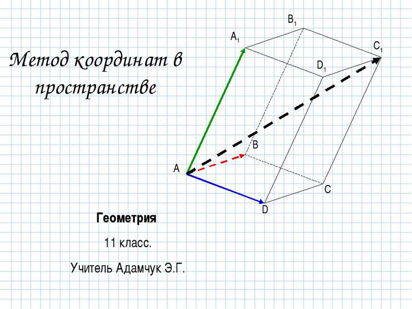 Метод координат в пространстве Геометрия 11 класс. Учитель Адамчук Э.Г. A B C...