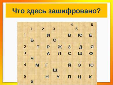 Что здесь зашифровано? 1 2 3 4 5 6 1 Б И О В Ю Е 2 Т Р Ж З Д Я 3 Ч А Л С Ш Ф ...