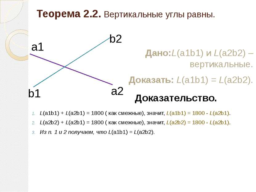 Теорема 2.2. Вертикальные углы равны. L(а1b1) + L(a2b1) = 1800 ( как смежные)...