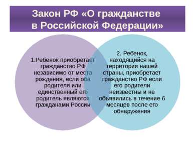 Закон РФ «О гражданстве в Российской Федерации»