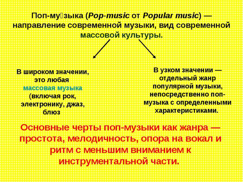 Поп-му зыка (Pop-music от Popular music) — направление современной музыки, ви...