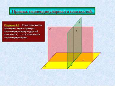 Признак перпендикулярности плоскостей. Теорема 3.6 Если плоскость проходит че...