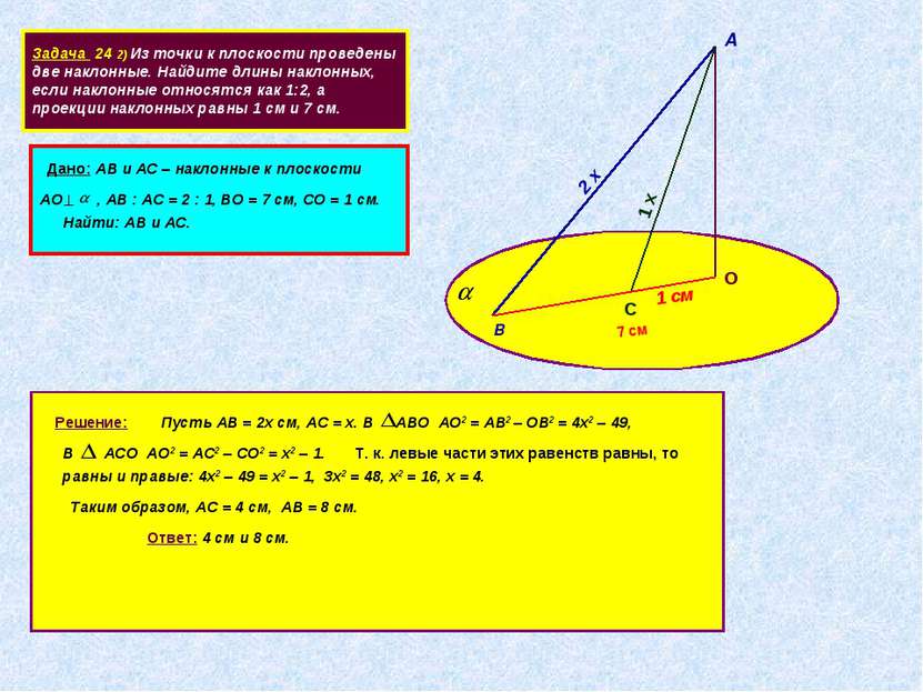 Задача 24 2) Из точки к плоскости проведены две наклонные. Найдите длины накл...