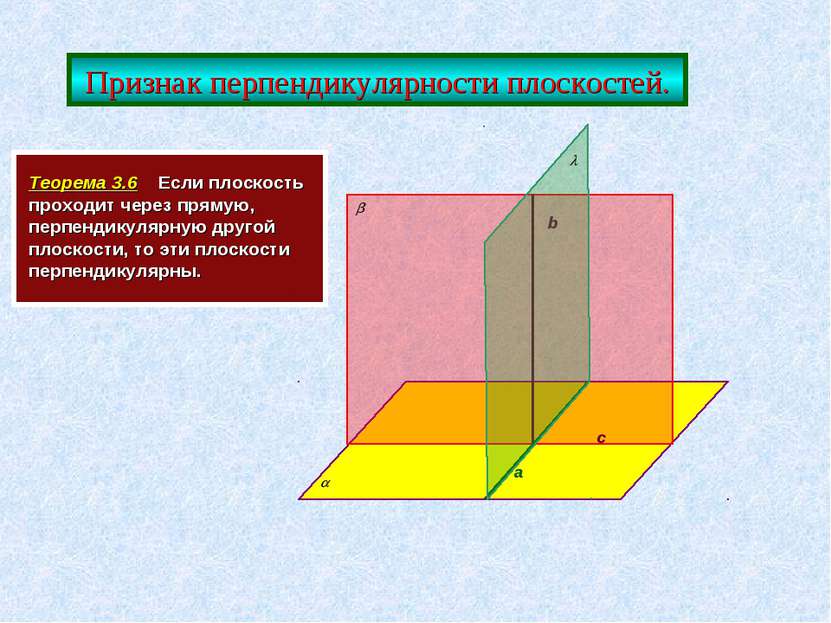 Признак перпендикулярности плоскостей. Теорема 3.6 Если плоскость проходит че...