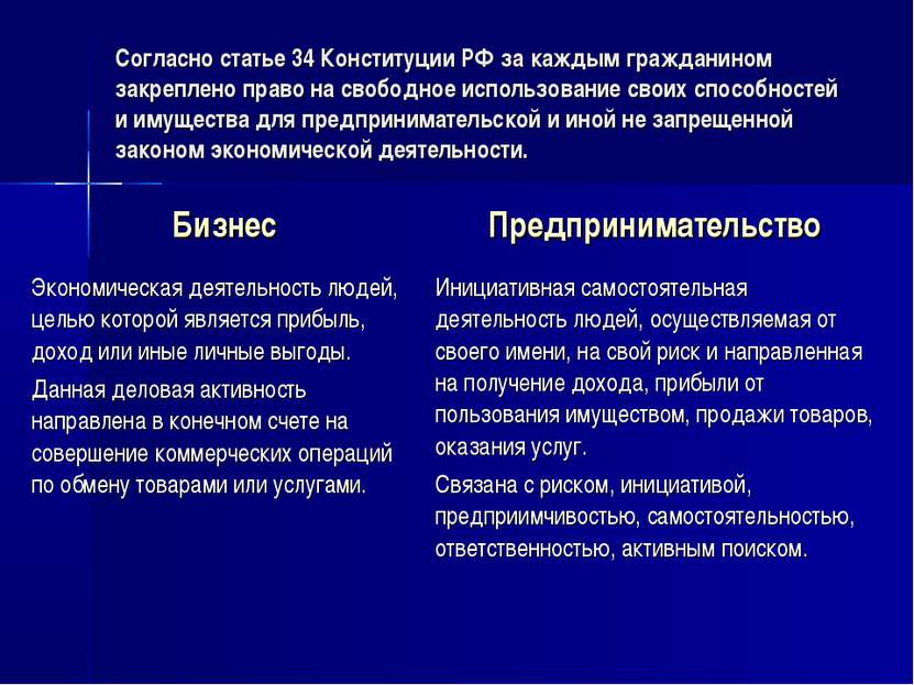 Согласно статье 34 Конституции РФ за каждым гражданином закреплено право на с...