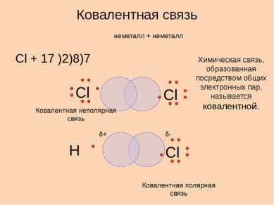 неметалл + неметалл Cl + 17 )2)8)7 Ковалентная связь Химическая связь, образо...