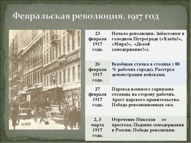 23 февраля 1917 года. Начало революции. Забастовки в голодном Петрограде («Хл...