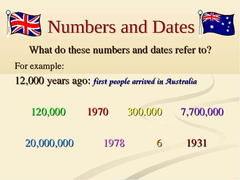 What do these numbers and dates refer to? For example: 12,000 years ago: firs...