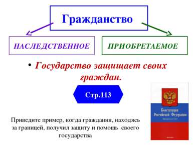 Гражданство Государство защищает своих граждан. НАСЛЕДСТВЕННОЕ ПРИОБРЕТАЕМОЕ ...