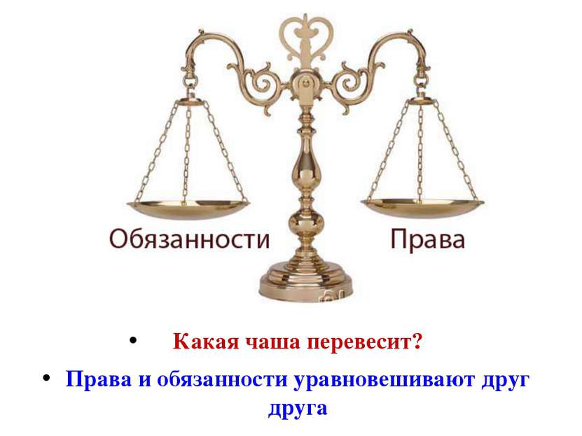 Какая чаша перевесит? Права и обязанности уравновешивают друг друга