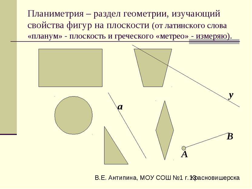 Планиметрия – раздел геометрии, изучающий свойства фигур на плоскости (от лат...