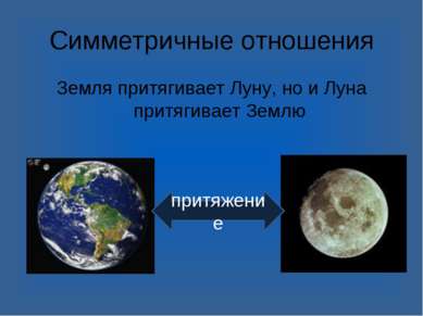 Симметричные отношения Земля притягивает Луну, но и Луна притягивает Землю пр...