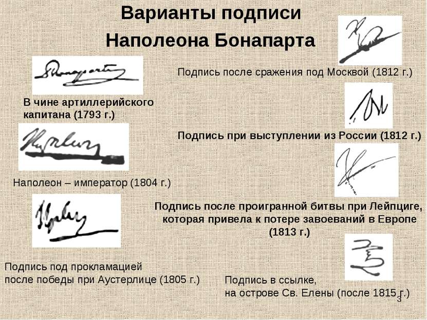 Варианты подписи Наполеона Бонапарта В чине артиллерийского капитана (1793 г....