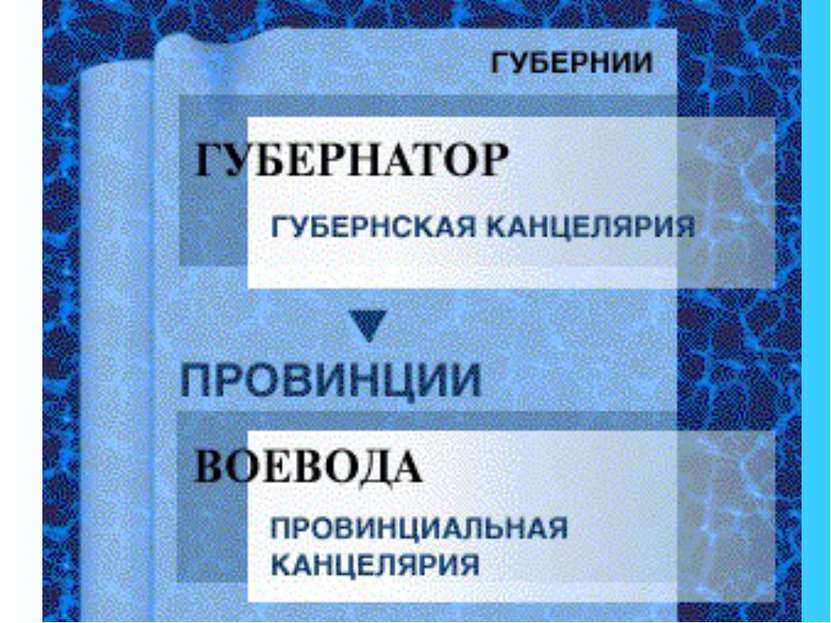 В 1708 г. Россию разделили на восемь губерний: Архангелогородскую, Ингерманла...