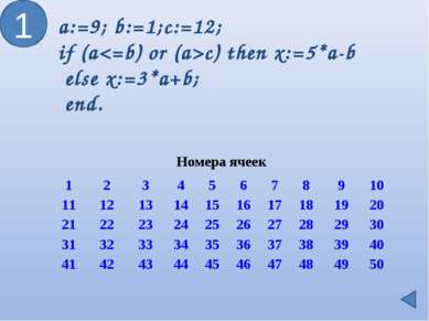 a:=9; b:=1;c:=12; if (ac) then x:=5*a-b else x:=3*a+b; end. 1 Номера ячеек 1 ...