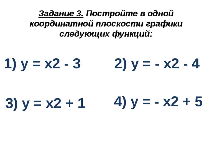 Задание 3. Постройте в одной координатной плоскости графики следующих функций...