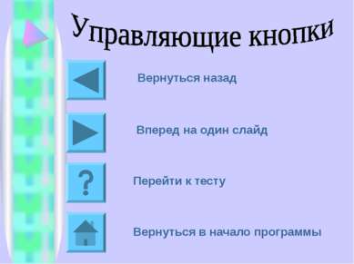 Вернуться назад Вперед на один слайд Перейти к тесту Вернуться в начало прогр...