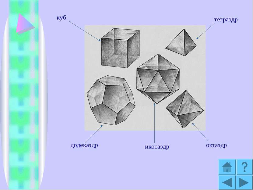 куб тетраэдр октаэдр икосаэдр додекаэдр