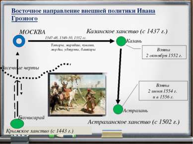 Восточное направление внешней политики Ивана Грозного Казанское ханство (с 14...