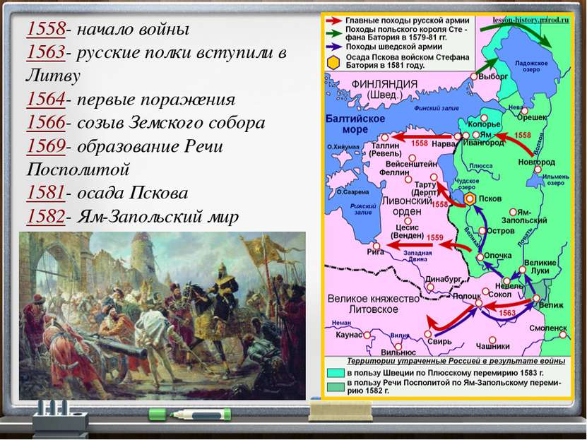 1558- начало войны 1563- русские полки вступили в Литву 1564- первые поражени...