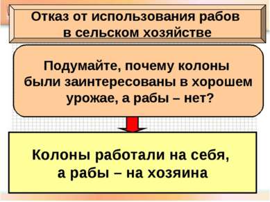 Отказ от использования рабов в сельском хозяйстве Подумайте, почему колоны бы...